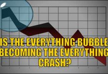 The Crash Of The “Everything Bubble” Started In 2018 – Here’s What Comes Next In 2019