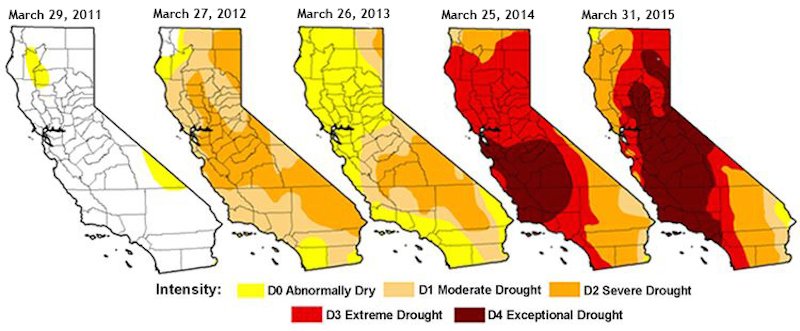 Nobody could look at this graphic and subsequently deny the holocaust that lies in California's immediate future.