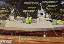 Israel shifts naval doctrine with new Sa’ar 6 warships