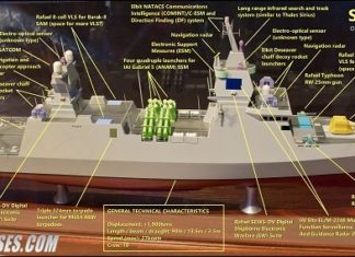 Israel shifts naval doctrine with new Sa’ar 6 warships